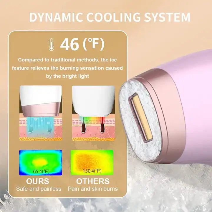 Beauty Salon equipment