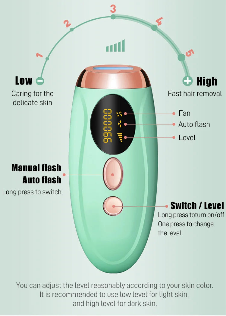 Beauty Salon equipment