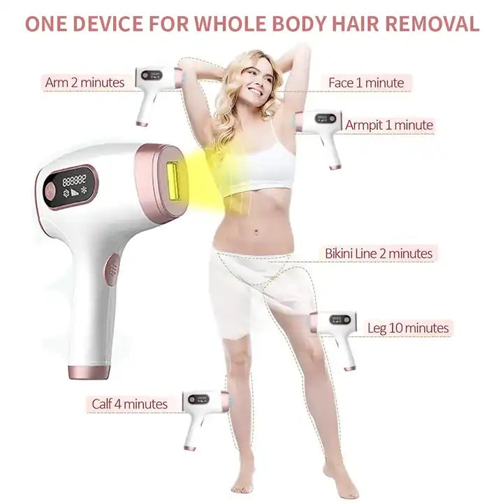 Beauty Salon equipment