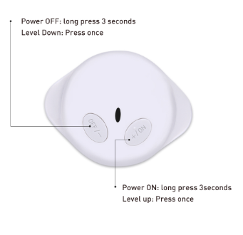 Facial lifting device