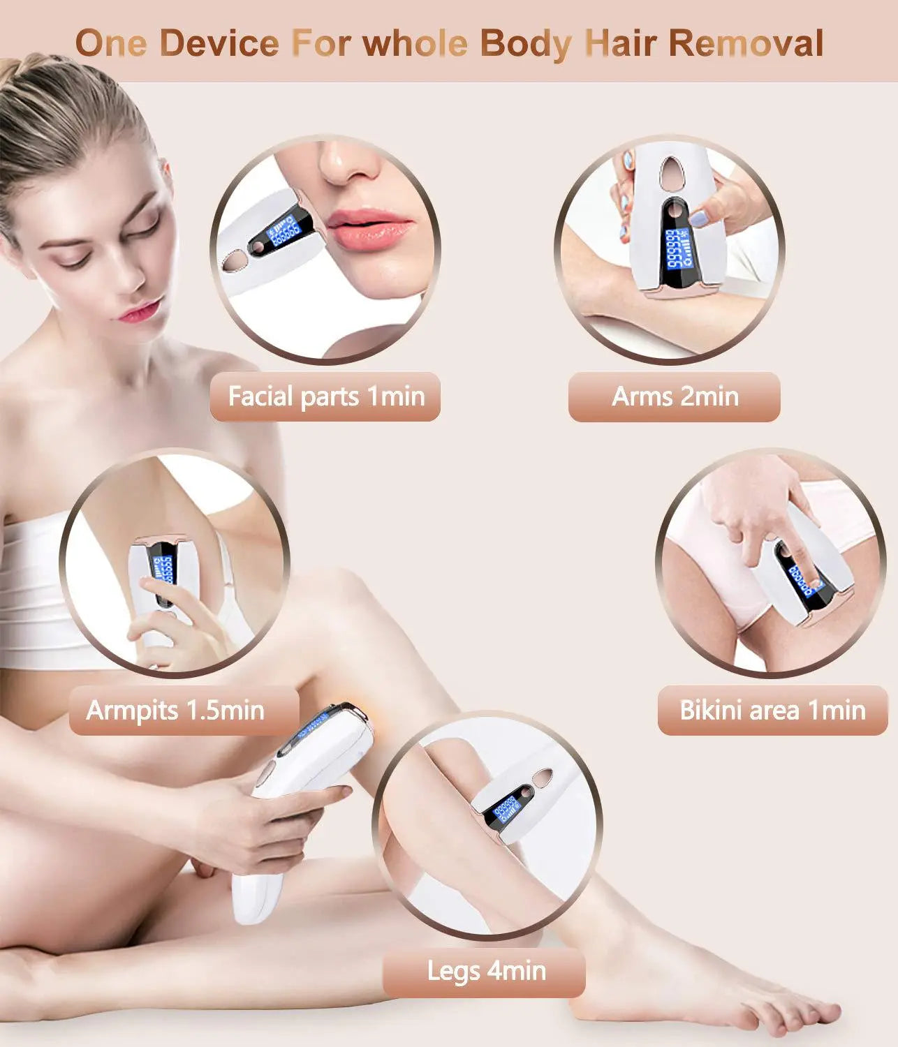 Laser Hair Removal Device