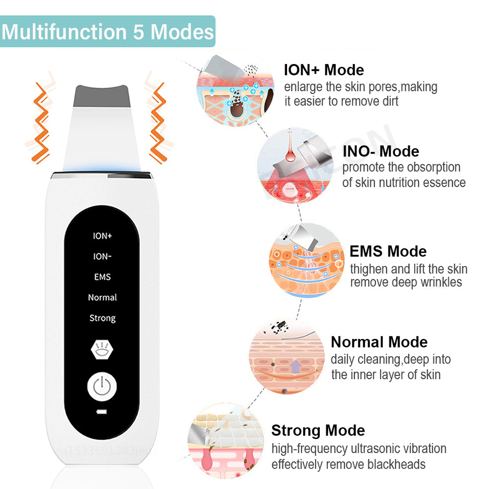 Ultrasonic Shovel Skin Scrubber